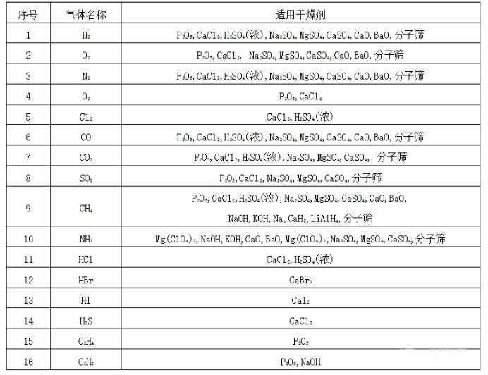 气体适用蜜柚直播APP下载.png